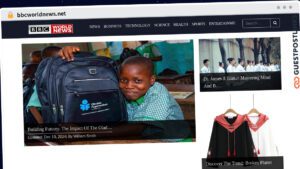 Publish Guest Post on bbcworldnews.net