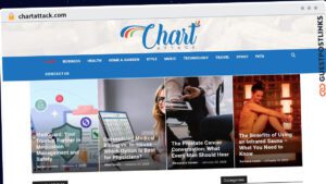 Publish Guest Post on chartattack.com
