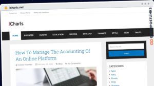 Publish Guest Post on icharts.net