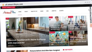 Publish Guest Post on all-about-lifeyou.com