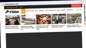 Publish Guest Post on bellunafoods.com