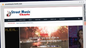 Publish Guest Post on streetmusiccharts.com
