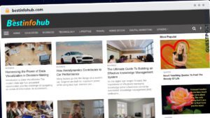 Publish Guest Post on bestinfohub.com