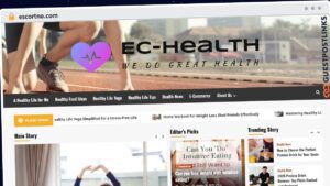 Publish Guest Post on escortno.com