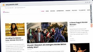 Publish Guest Post on veryaware.com
