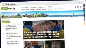 Publish Guest Post on 06137.com.ua
