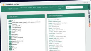 Publish Guest Post on addresources.org
