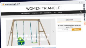 Publish Guest Post on womentriangle.com