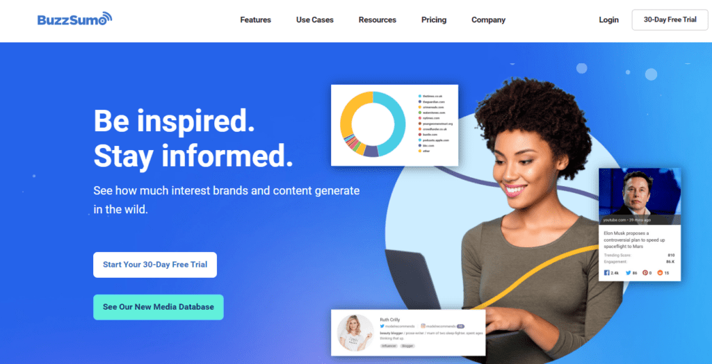BuzzSumo