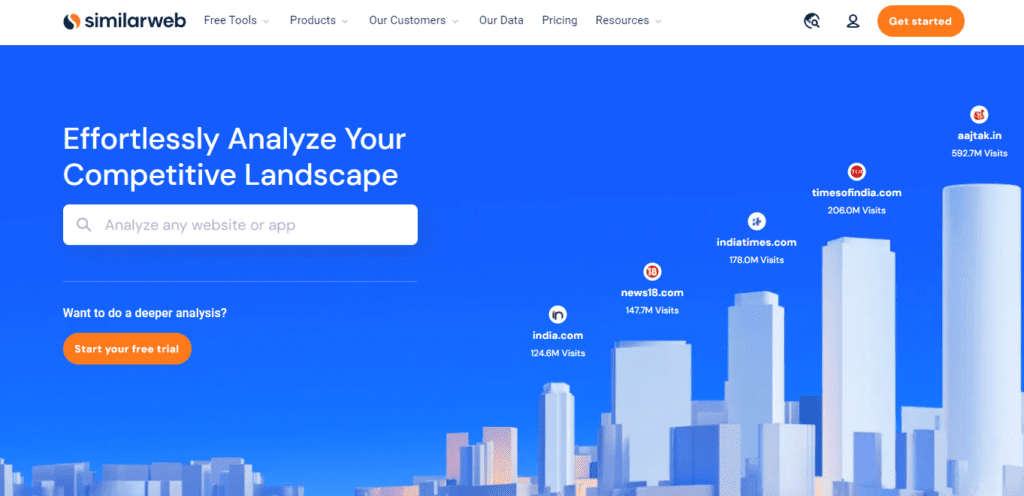 SimilarWeb