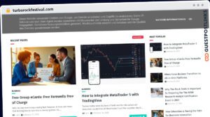 Publish Guest Post on turborockfestival.com
