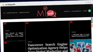 Publish Guest Post on mi-blog.info