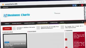 Publish Guest Post on saavycharts.info