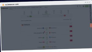 Publish Guest Post on es.besoccer.com