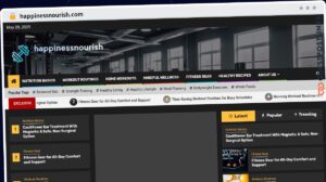 Publish Guest Post on happinessnourish.com