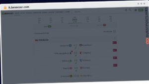 Publish Guest Post on it.besoccer.com