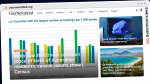 Publish Guest Post on yournewsfeed.org