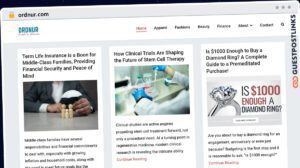 Publish Guest Post on ordnur.com