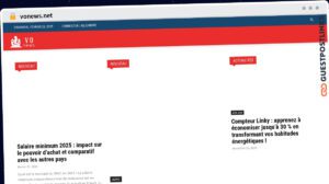 Publish Guest Post on vonews.net