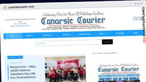 Publish Guest Post on canarsiecourier.com