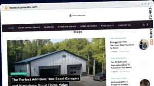 Publish Guest Post on homeimprove4u.com