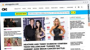 Publish Guest Post on okmagazine.com