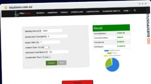 Publish Guest Post on bizztimes.com.au