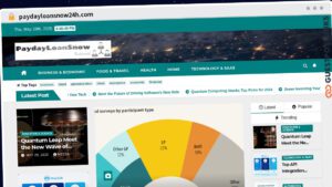 Publish Guest Post on paydayloansnow24h.com