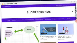 Publish Guest Post on succespronos.com