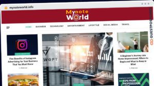 Publish Guest Post on mynoteworld.info