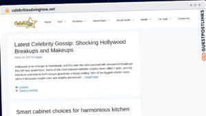 Publish Guest Post on celebritiesdoingnow.net