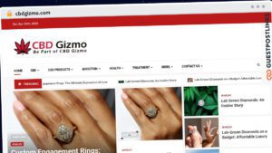 Publish Guest Post on cbdgizmo.com