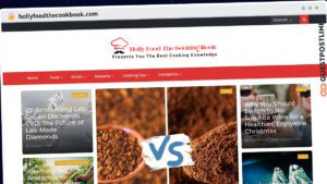 Publish Guest Post on hollyfoodthecookbook.com