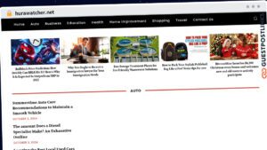 Publish Guest Post on hurawatcher.net