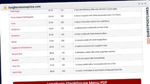 Publish Guest Post on longhornmenuprice.com