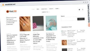Publish Guest Post on weedcbd.net