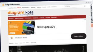 Publish Guest Post on diagramkota.com