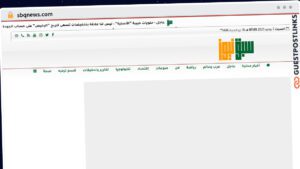 Publish Guest Post on sbqnews.com