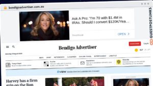 Publish Guest Post on bendigoadvertiser.com.au