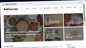 Publish Guest Post on askcorran.com