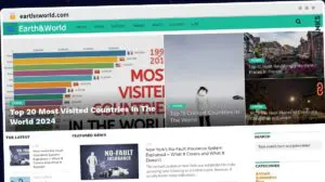 Publish Guest Post on earthnworld.com