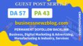 Buy Guest Post on businessnewzblog.com