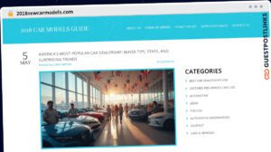 Publish Guest Post on 2018newcarmodels.com