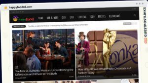 Publish Guest Post on happyfoodrd.com