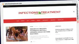 Publish Guest Post on infectionstreatment.com