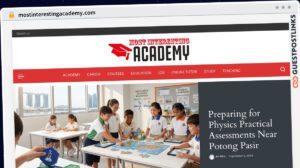 Publish Guest Post on mostinterestingacademy.com
