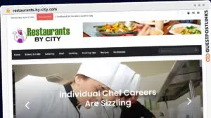 Publish Guest Post on restaurants-by-city.com