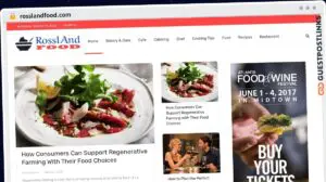 Publish Guest Post on rosslandfood.com
