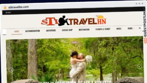 Publish Guest Post on stitravelhn.com