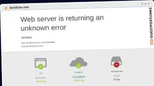 Publish Guest Post on davidicke.com